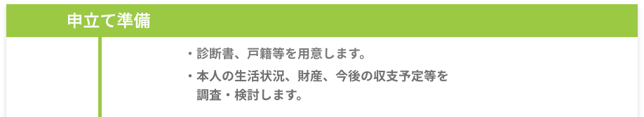 申立て準備 -［診断書、戸籍等を用意します。］［本人の生活状況、財産、今後の収支予定等を調査・検討します。］