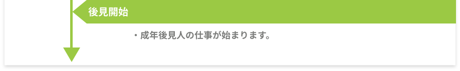 後見開始 -［成年後見人の仕事が始まります。］