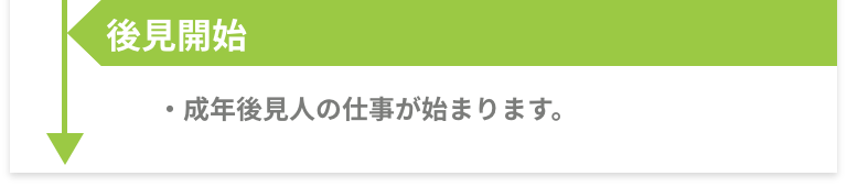 後見開始 -［成年後見人の仕事が始まります。］