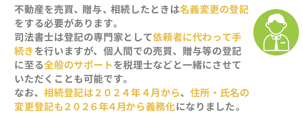 不動産を売買、贈与、相続したときは名義変更の登記をする必要があります。司法書士は登記の専門家として依頼者に代わって手続きを行いますが、個人間での売買、贈与等の登記に至る全般のサポートを税理士などと一緒にさせていただくことも可能です。
                  なお、相続登記は２０２４年４月から、住所・氏名の変更登記も２０２６年４月から義務化になりました。
