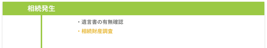 相続発生 -［遺言書の有無確認］［相続財産調査］
