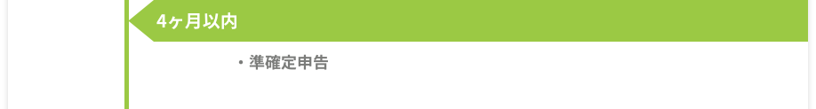 4ヶ月以内 -［準確定申告］