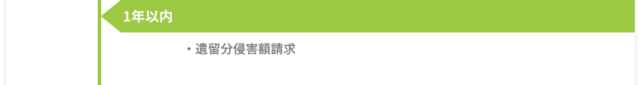 1年以内 -［遺留分侵害額請求］
