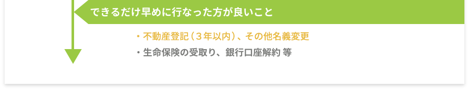 できるだけ早めに行なった方が良いこと -［不動産登記（３年以内）、その他名義変更］［生命保険の受取り、銀行口座解約 等］